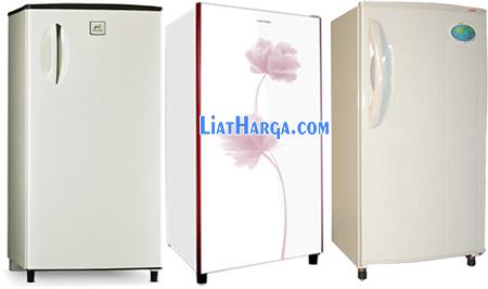 Gambar Harga Kulkas Polytron